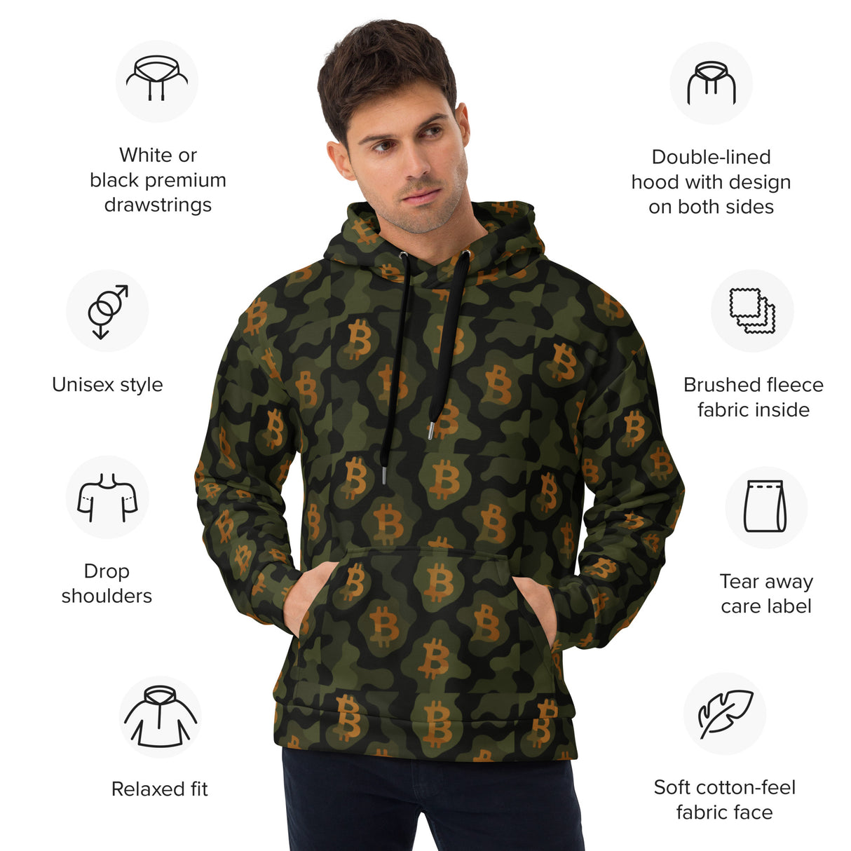 Man wearing a camouflage hoodie with Bitcoin symbols, surrounded by product features on a white background.
